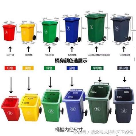 廁所垃圾桶尺寸 日本 曜日 概念